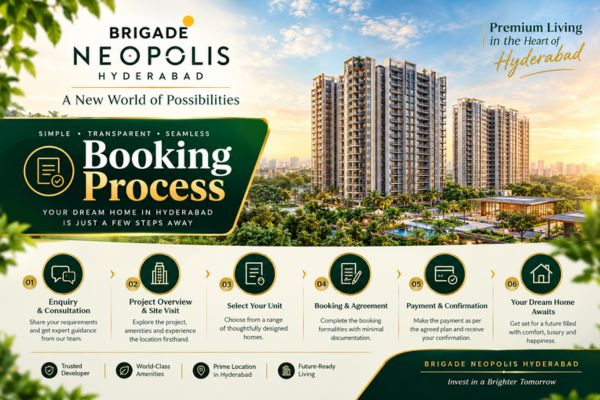 Booking process for Brigade Neopolis in Kokapet