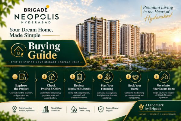 Buying guide for Brigade Neopolis in Kokapet