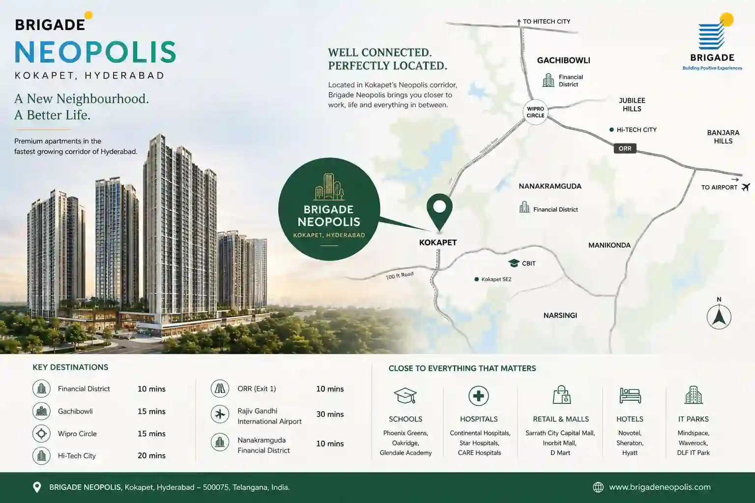 Brigade Neopolis Hyderabad Luxury Township